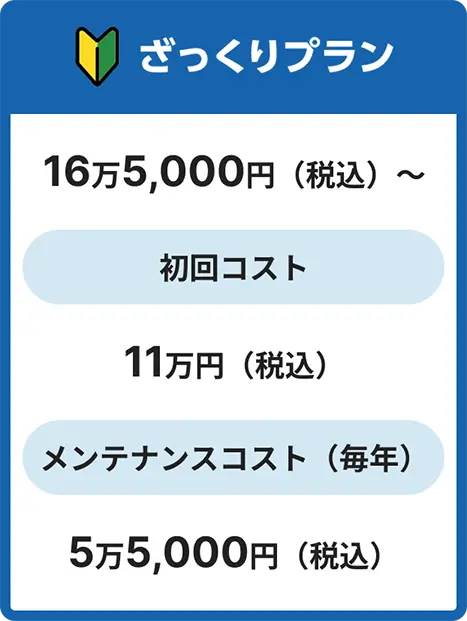 ざっくりプラン