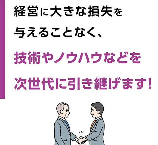 経営に大きな損害を与えることなく、技術やノウハウを次世代に引き継げます！