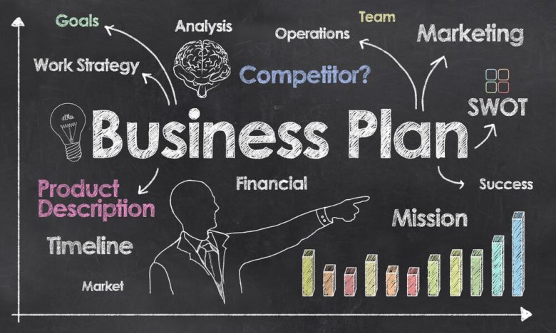 事業計画書の書き方とは？資金調達や事業を成功させるための５つのコツ