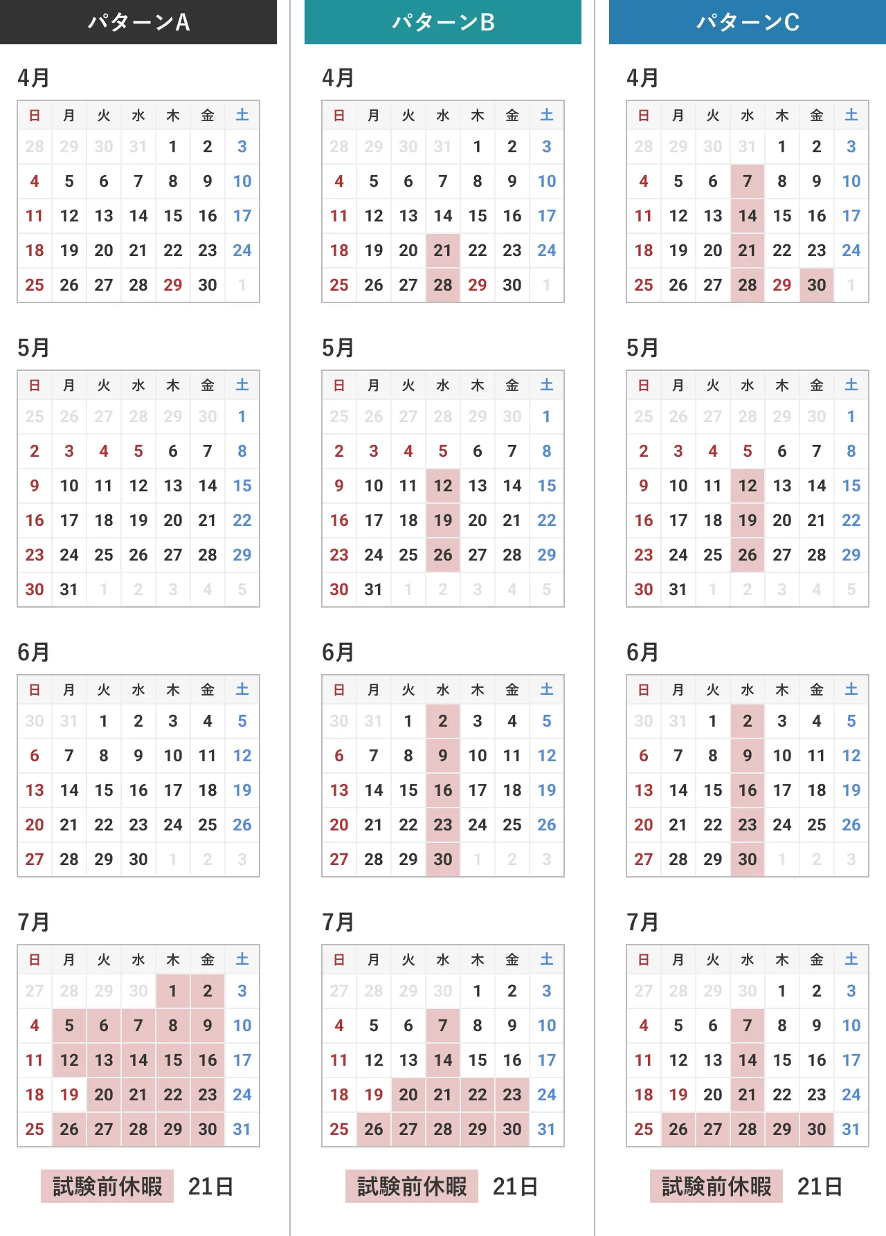 2027年